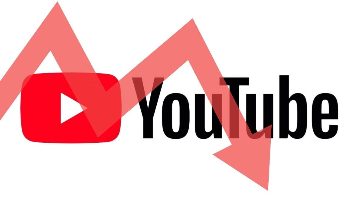 YouTube Analytics showing low view counts